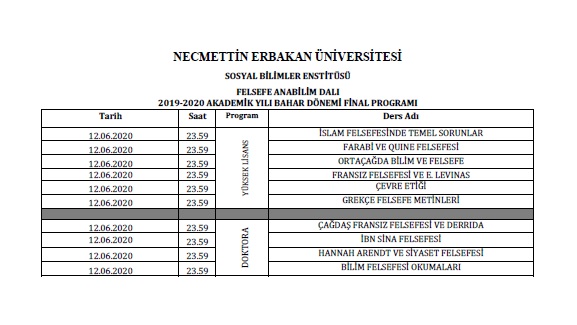 necmettin erbakan universitesi